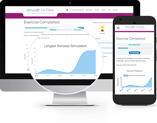 Between Us Clinic premature ejaculation Exercises program